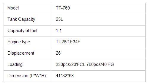 High Quantity! Agriculture Gasoline Sprayer, 25L Gasoline Knapsack Power Sprayer, Garden Sprayer (TF-769)
